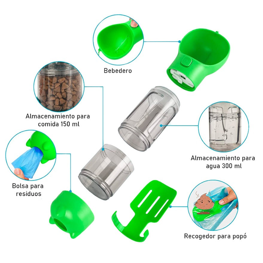 HydraPaw GoBottle™ - El punto P&O